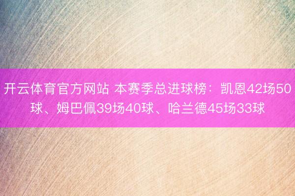 开云体育官方网站 本赛季总进球榜:凯恩42场50球、姆巴佩39场40球、哈兰德45场33球