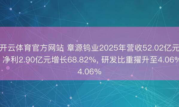 开云体育官方网站 章源钨业2025年营收52.02亿元， 净利2.90亿元增长68.82%， 研发比重擢升至4.06%