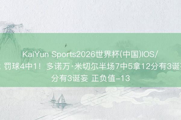 KaiYun Sports2026世界杯(中国)IOS/安卓官方下载 罚球4中1！多诺万·米切尔半场7中5拿12分有3诞妄 正负值-13
